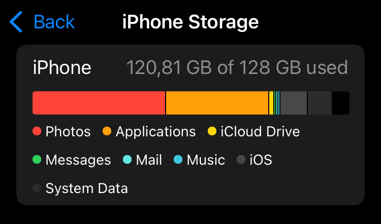 Ah ça prend de la place ces photos sur mon iPhone, je ferai peut-être bien de les sauvegarder quelque part&hellip;