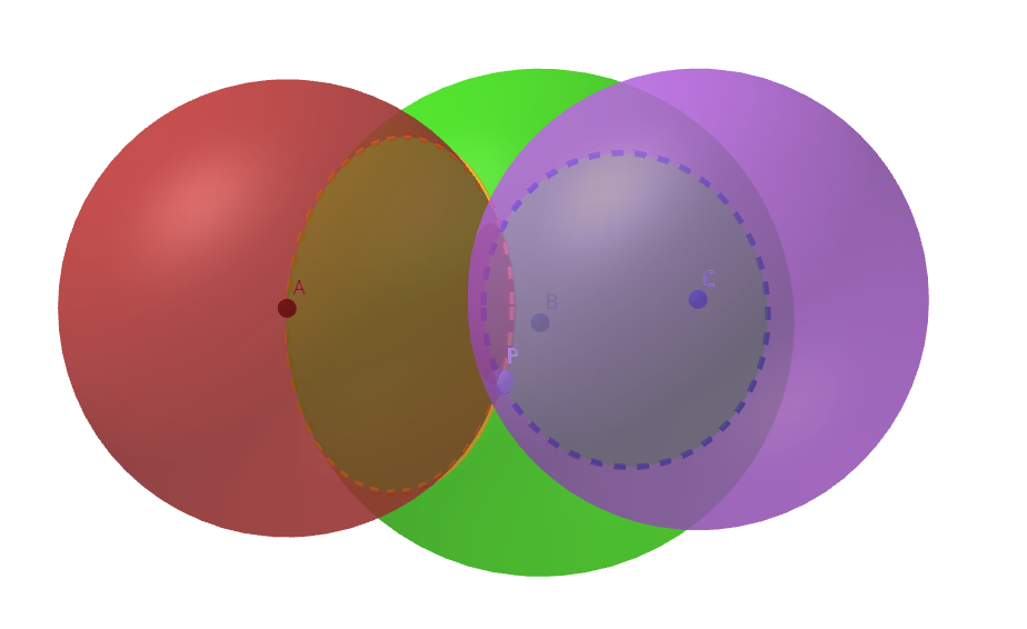 All hail GeoGebra