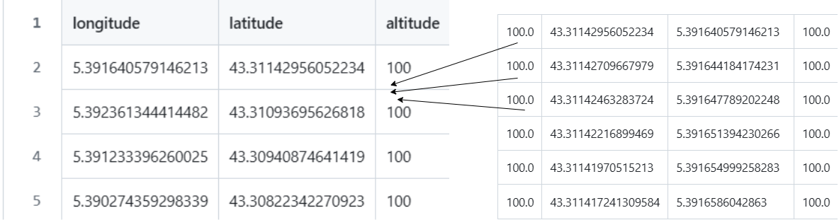 Adding intermediate values
